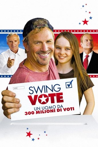 Swing Vote - Un uomo da 300 milioni di voti - Film completo in Altadefinizione Swing Vote - Un uomo da 300 milioni di voti streaming in alta definizione