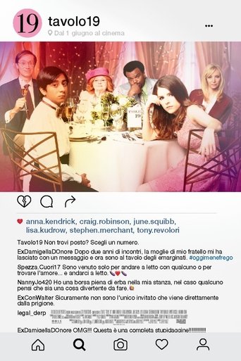 Tavolo 19 - Film completo in Altadefinizione Tavolo 19 streaming in alta definizione