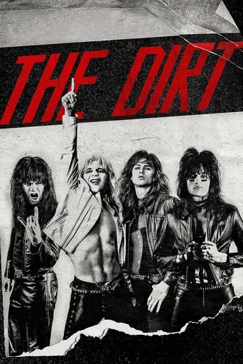 The Dirt: Mötley Crüe - Film completo in Altadefinizione The Dirt: Mötley Crüe streaming in alta definizione