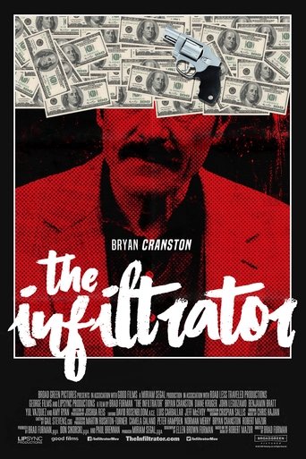 The Infiltrator - Film completo in Altadefinizione The Infiltrator streaming in alta definizione