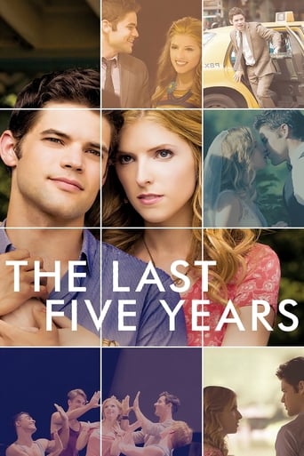 The Last Five Years - Film completo in Altadefinizione The Last Five Years streaming in alta definizione