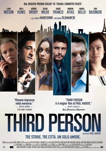 Third Person streaming in alta definizione