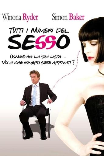 Tutti i numeri del sesso - Film completo in Altadefinizione Tutti i numeri del sesso streaming in alta definizione