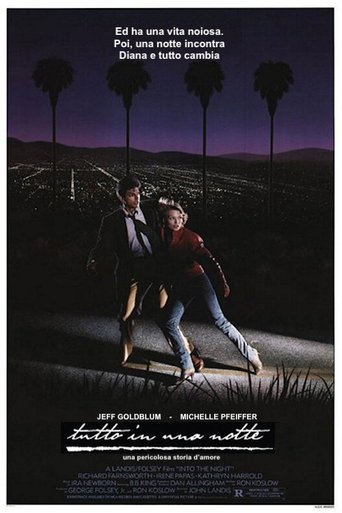 Tutto in una notte streaming film HD poster