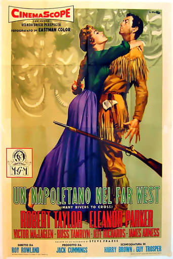 Un napoletano nel Far West - Film completo in Altadefinizione Un napoletano nel Far West streaming in alta definizione