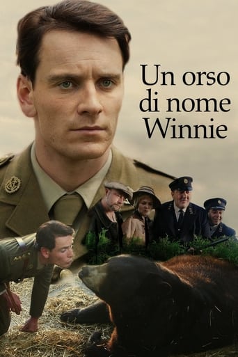 Un orso di nome Winnie - Film completo in Altadefinizione Un orso di nome Winnie streaming in alta definizione