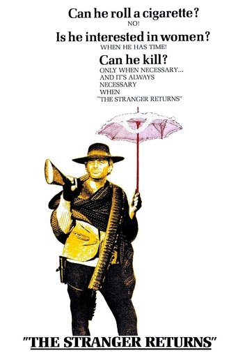 Un uomo, un cavallo, una pistola - Film completo in Altadefinizione Un uomo, un cavallo, una pistola streaming in alta definizione