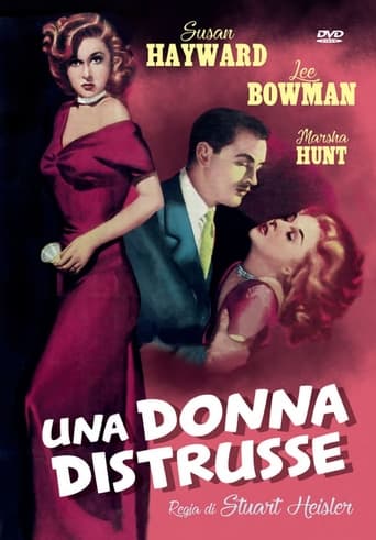Una donna distrusse - Film completo in Altadefinizione Una donna distrusse streaming in alta definizione