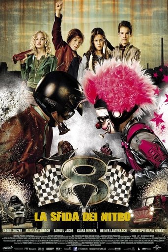 V8 - La sfida dei Nitro streaming in alta definizione