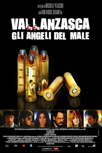 Vallanzasca - Gli angeli del male - Film completo in Altadefinizione Vallanzasca - Gli angeli del male streaming in alta definizione