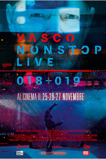 Vasco - NonStop Live 018+019 - Film completo in Altadefinizione Vasco - NonStop Live 018+019 streaming in alta definizione