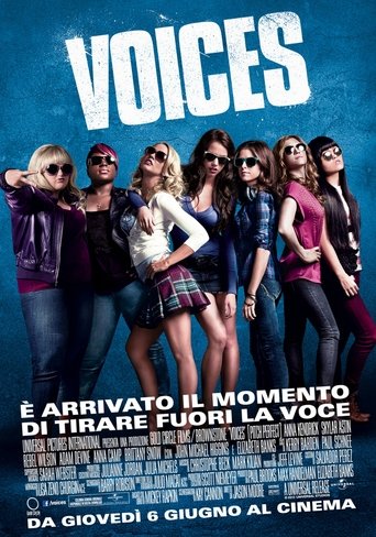 Voices - Film completo in Altadefinizione Voices streaming in alta definizione